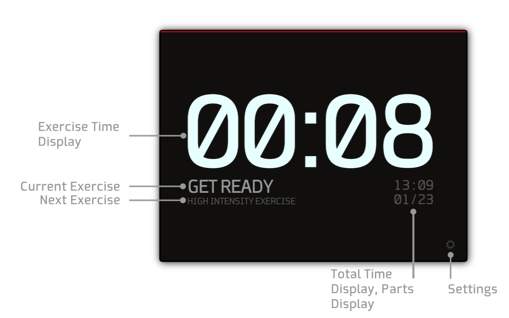 HIIT Stopwatch iPad