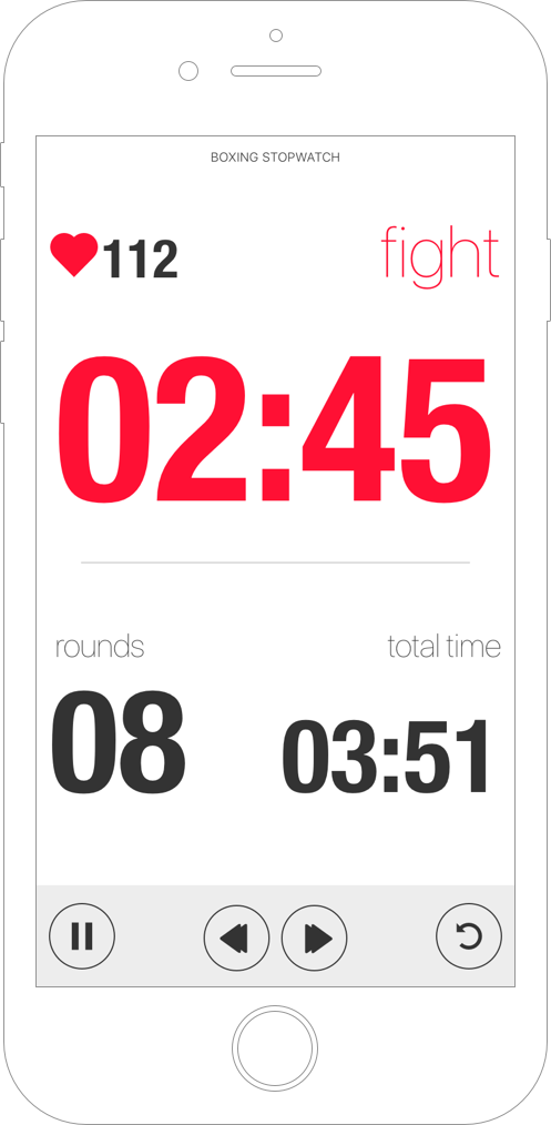 Tabata Stopwatch Pro for iPhone